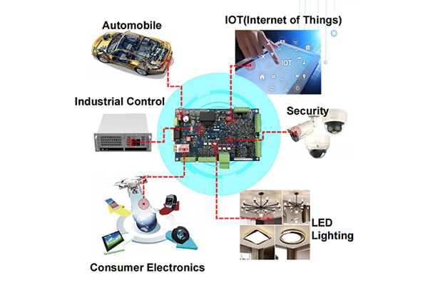 PCB funksiyası nədir?